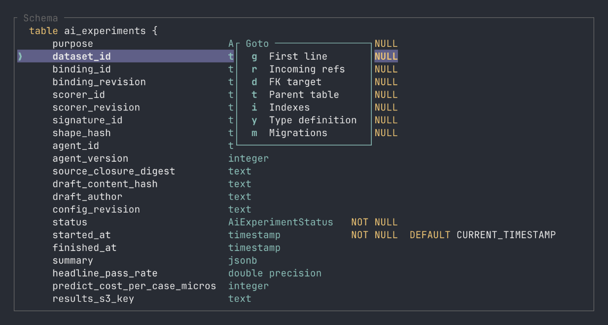 Inara goto menu: jump to incoming refs, FK target, parent table, indexes, type definition, or migrations