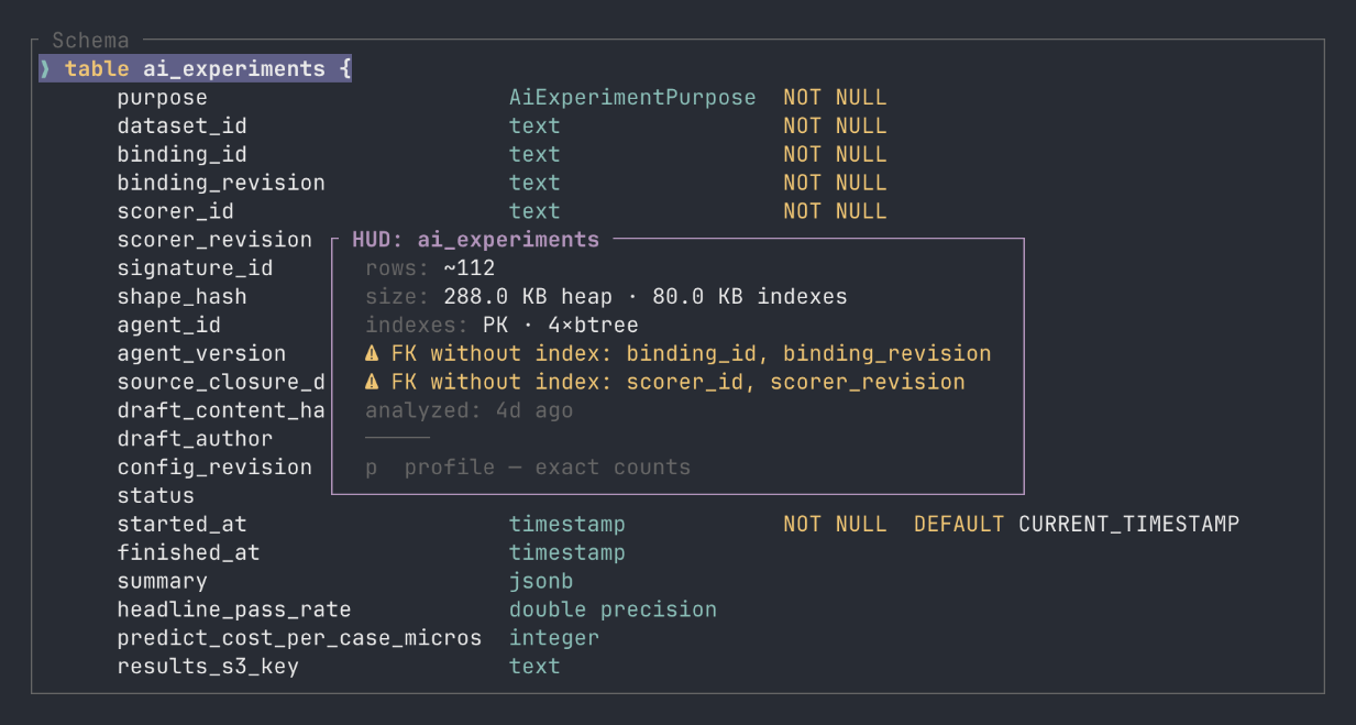 Inara schema view of a Postgres table with a HUD showing row count, size, indexes, and unindexed foreign keys