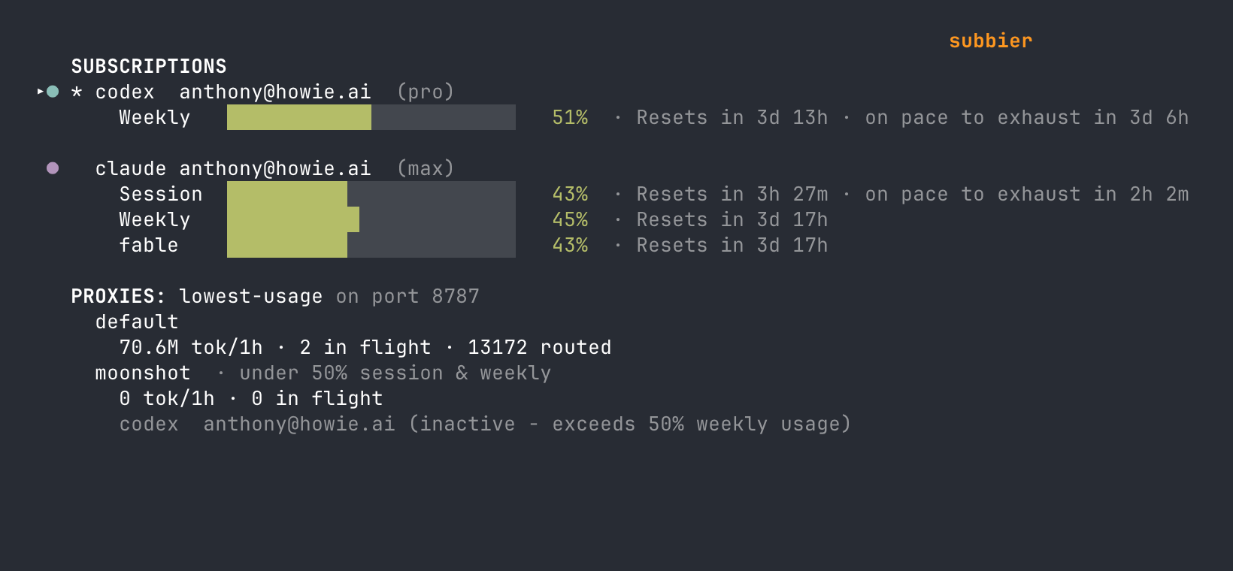 Subbier terminal TUI showing subscription usage and proxy traffic